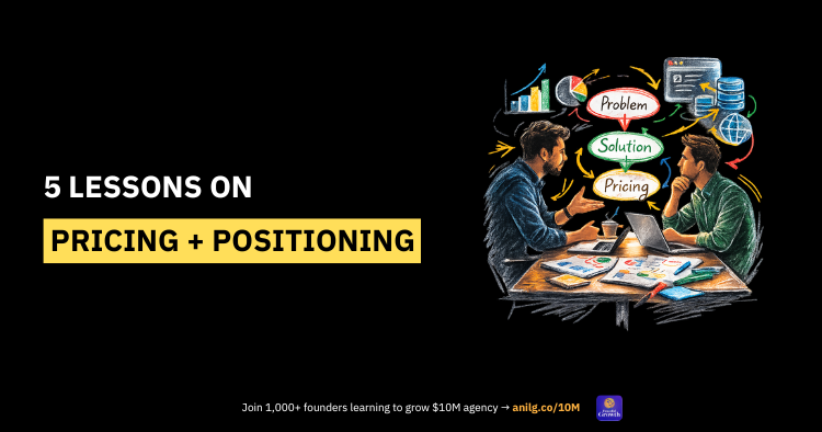 The Magic Triangle of Pricing